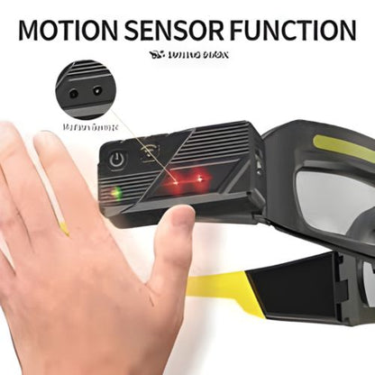 IONVIS™ Head Lamp Glasses