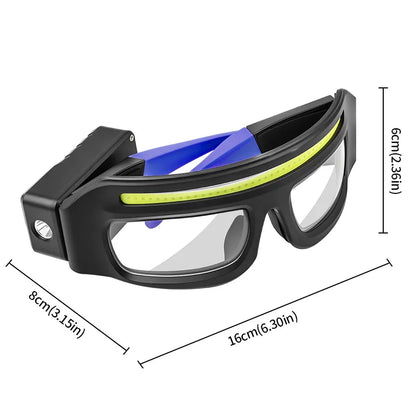 IONVIS™ Head Lamp Glasses