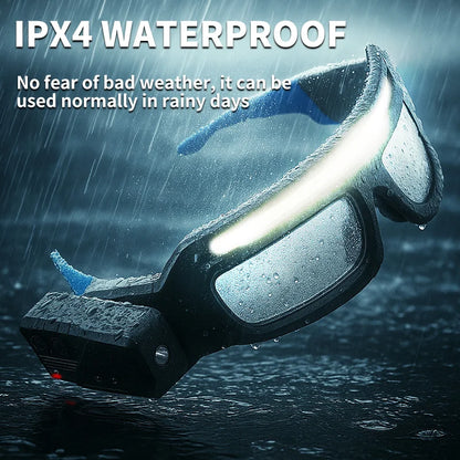 IONVIS™ Head Lamp Glasses